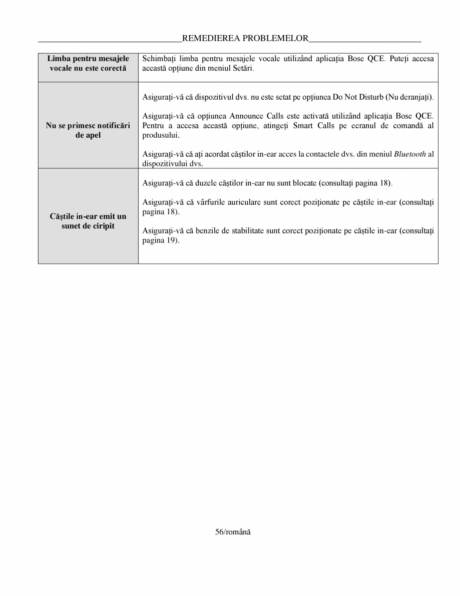 Pagina 56-Manual de utilizare pentru casti cu anularea zgomotului BOSE Quiet Comfort Earbuds Instructiuni...
