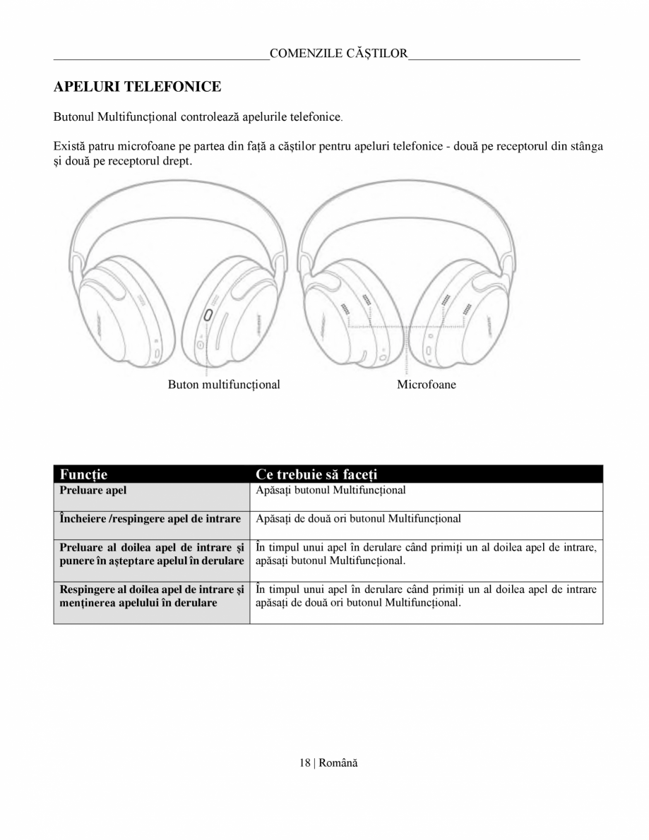 Pagina 18-Manual de utilizare pentru casti cu anularea zgomotului BOSE QuietComfort Ultra Headphones Gen2...