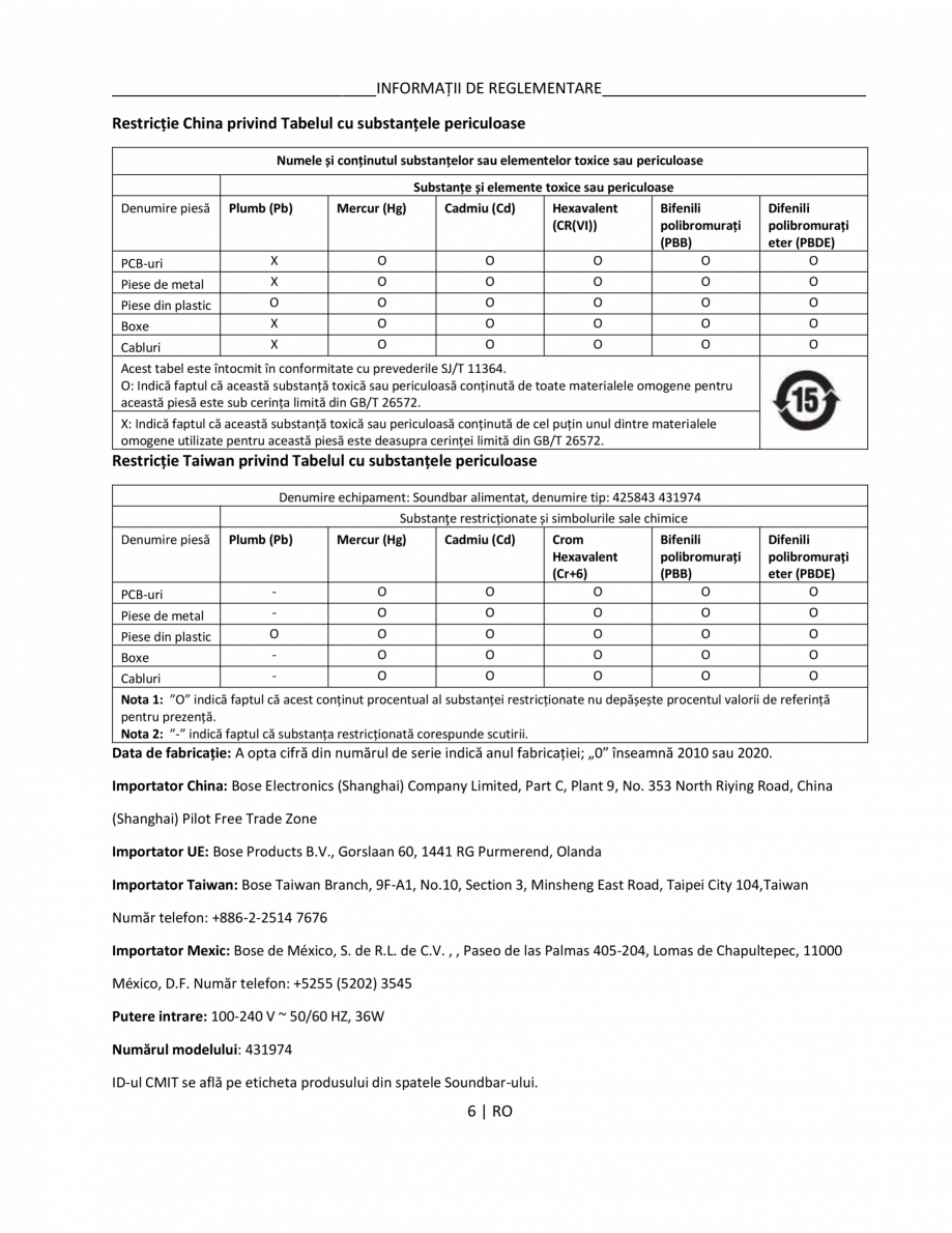 Pagina 6-Manual de utilizare pentru soundbar BOSE Bose TV Instructiuni montaj, utilizare Romana că nu...