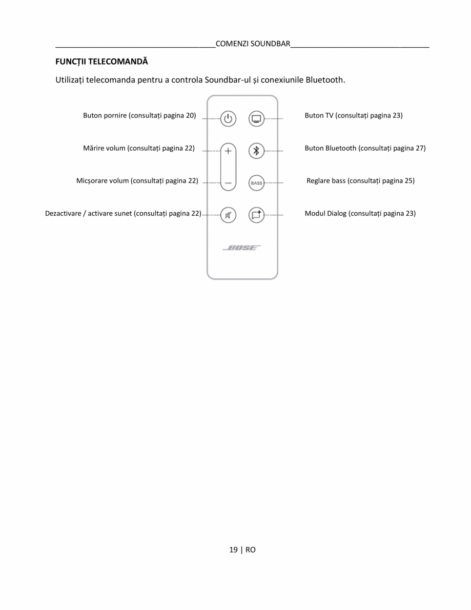 Pagina 19-Manual de utilizare pentru soundbar BOSE Bose TV Instructiuni montaj, utilizare Romana Ă SAU...