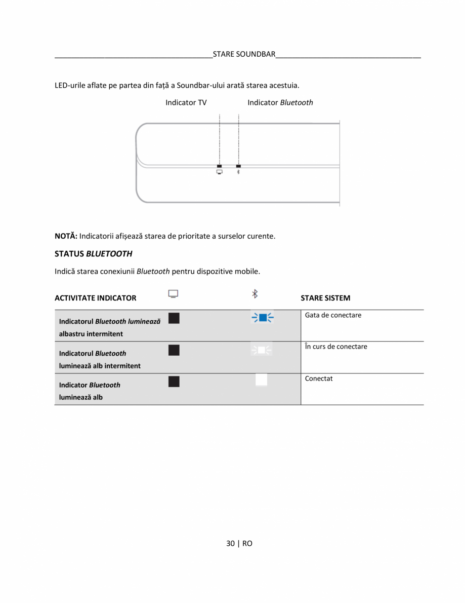 Pagina 30 - Manual de utilizare pentru soundbar BOSE Bose TV Instructiuni montaj, utilizare Romana  ...