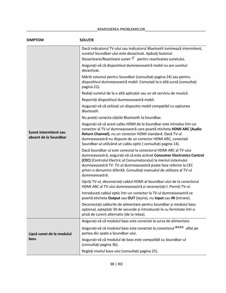 Pagina 38-Manual de utilizare pentru soundbar BOSE Bose TV Instructiuni montaj, utilizare Romana torul...