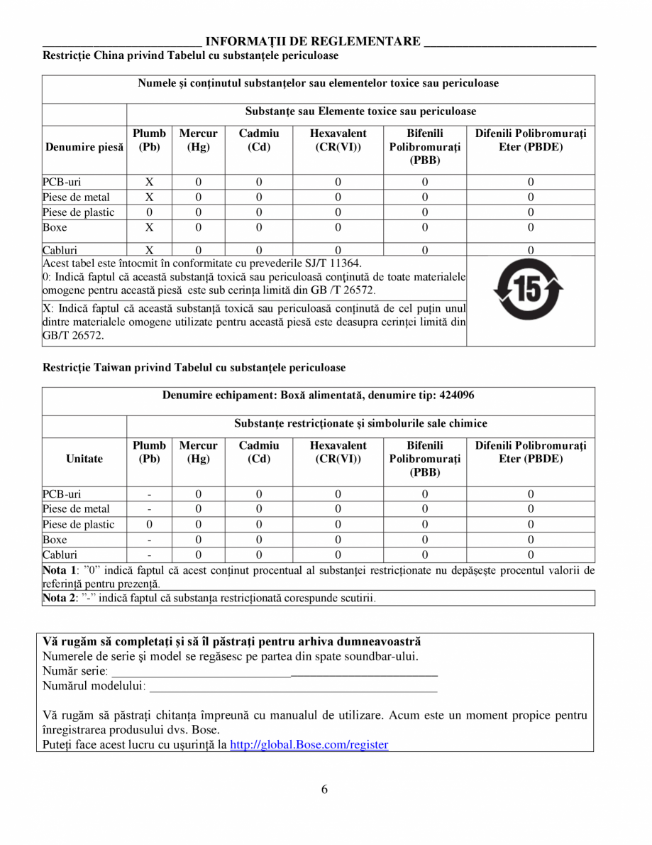 Pagina 6-Soundbar Bose 500 Manual de utilizare BOSE Instructiuni montaj, utilizare Romana interferența prin ...