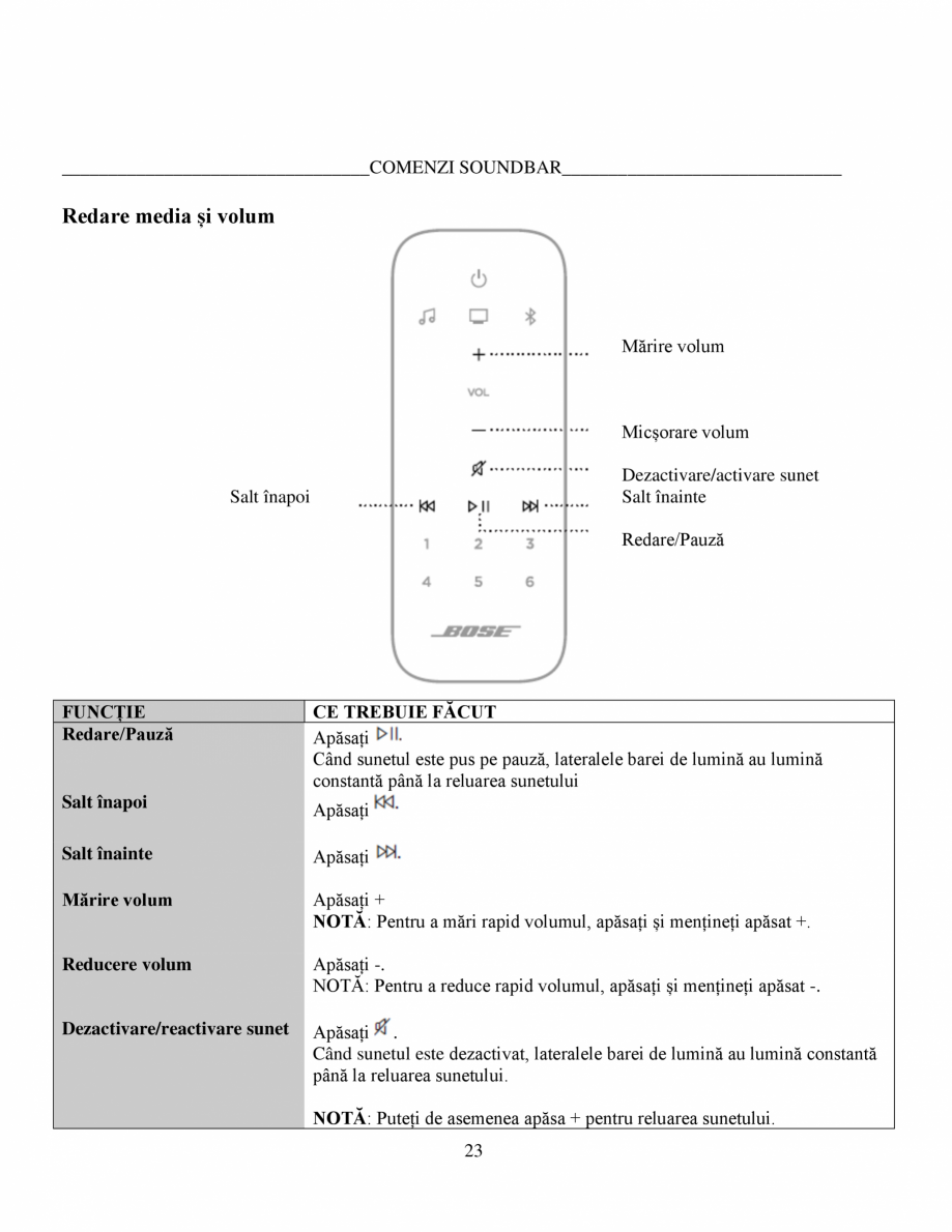Pagina 23-Soundbar Bose 500 Manual de utilizare BOSE Instructiuni montaj, utilizare Romana...