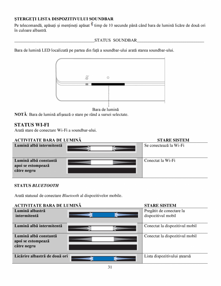Pagina 31 - Soundbar Bose 500 Manual de utilizare BOSE Instructiuni montaj, utilizare Romana ului...