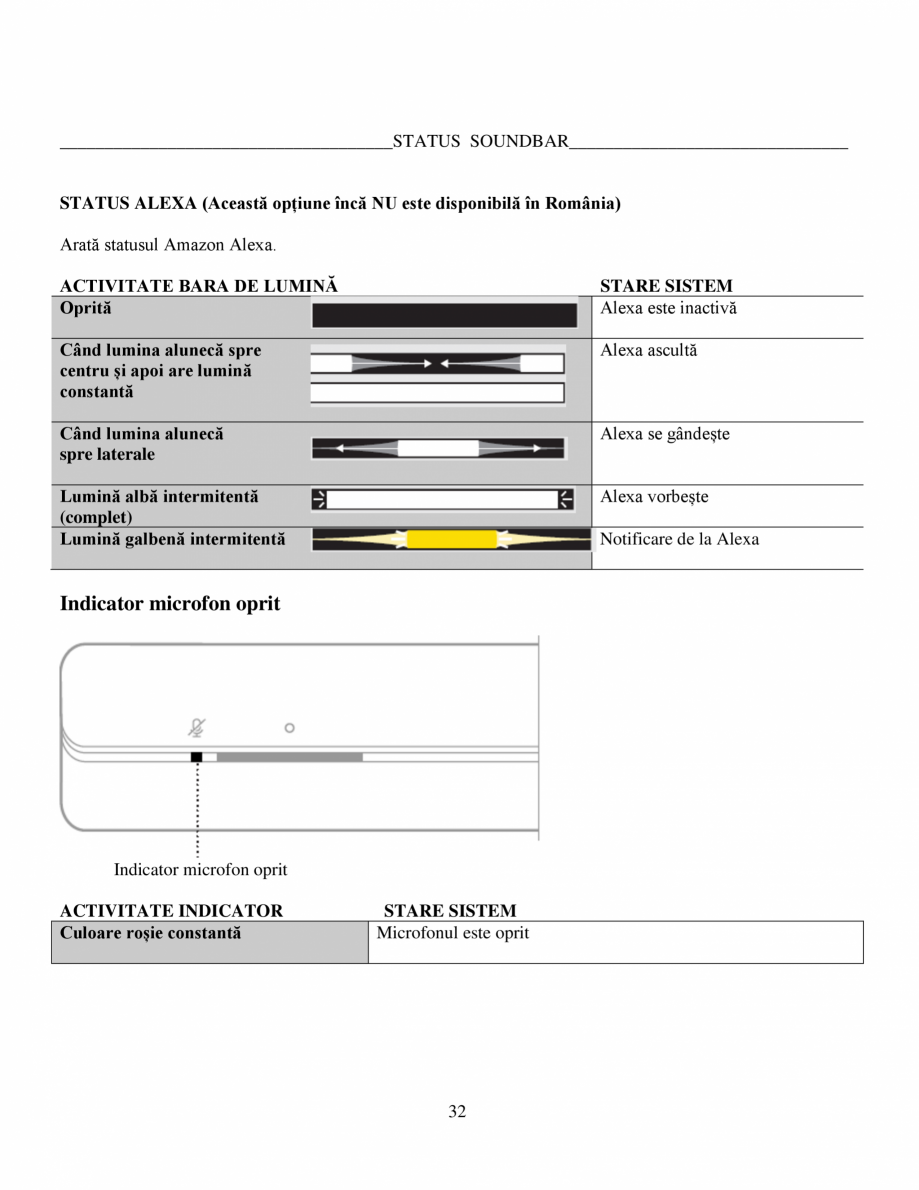 Pagina 32-Soundbar Bose 500 Manual de utilizare BOSE Instructiuni montaj, utilizare Romana na 22)

19
...