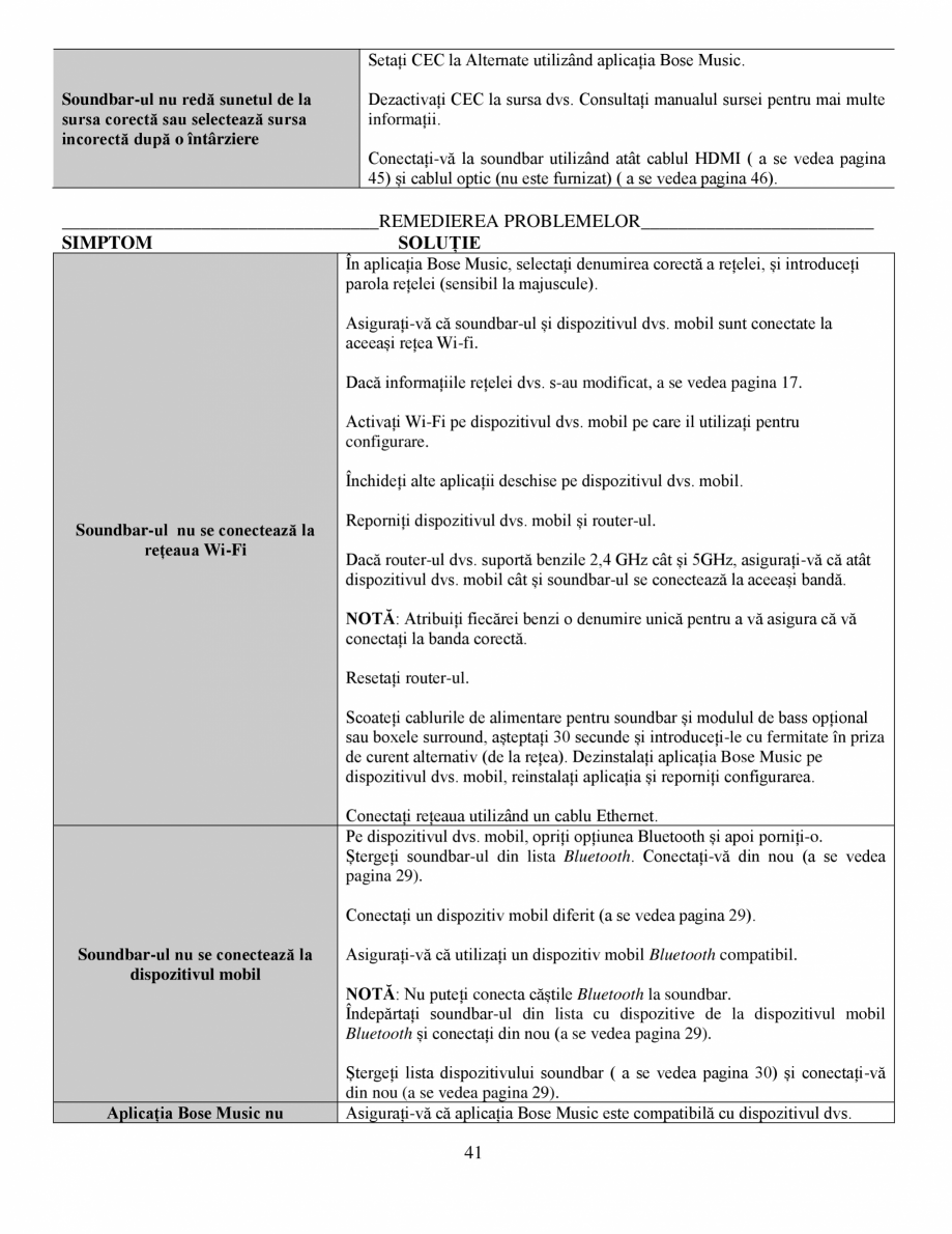 Pagina 41-Soundbar Bose 500 Manual de utilizare BOSE Instructiuni montaj, utilizare Romana oi se estompează...