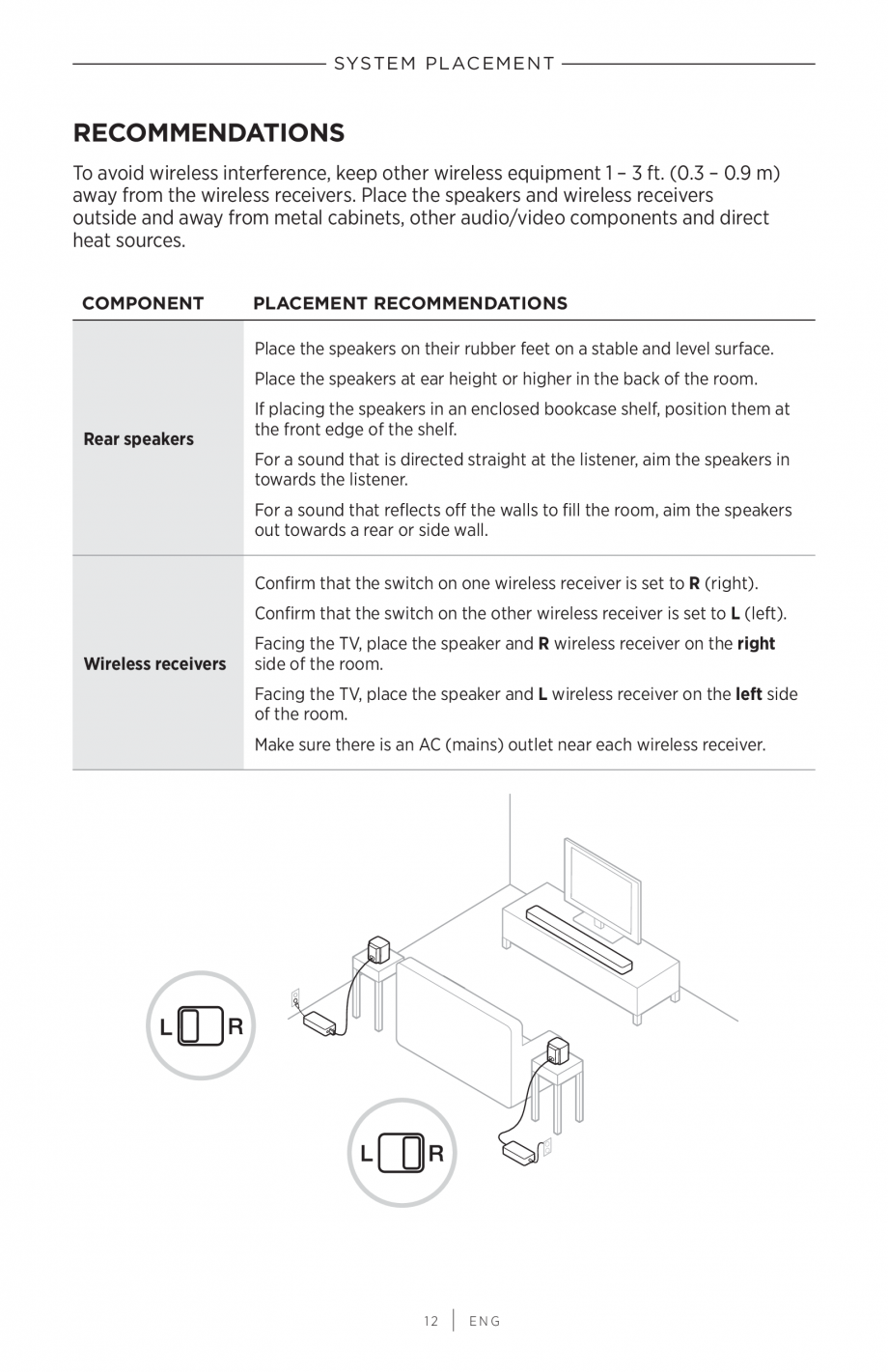 Pagina 12-Manual de utilizare Boxe Bose Surround BOSE Instructiuni montaj, utilizare Engleza ayside Chatham...