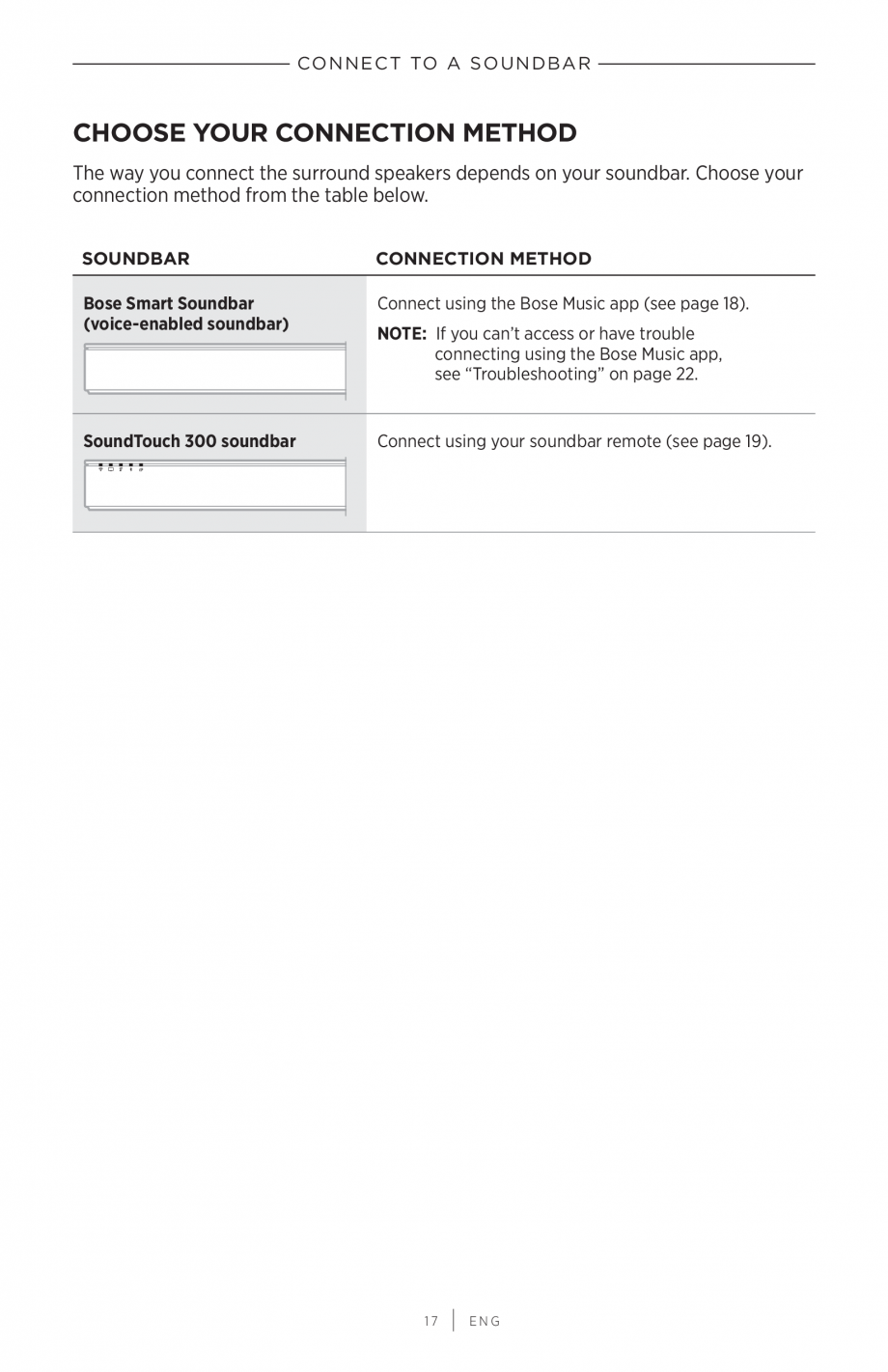 Pagina 17-Manual de utilizare Boxe Bose Surround BOSE Instructiuni montaj, utilizare Engleza ....................