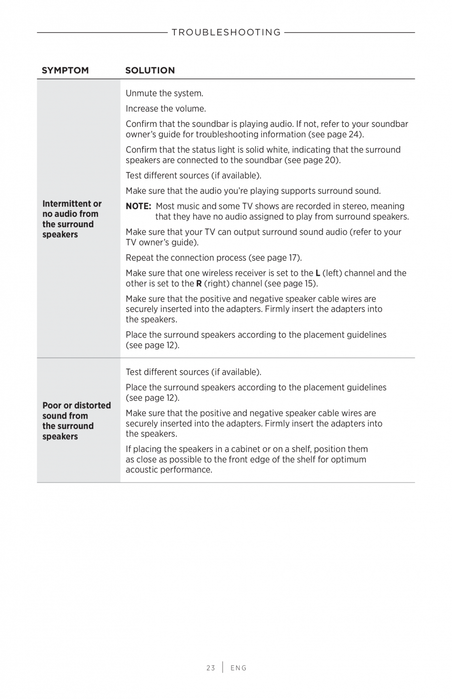 Pagina 23-Manual de utilizare Boxe Bose Surround BOSE Instructiuni montaj, utilizare Engleza ound speakers,...