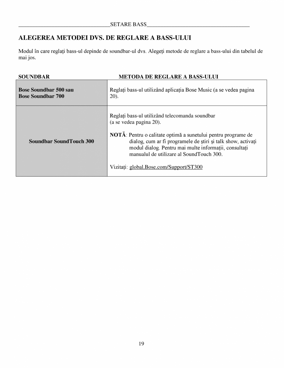 Pagina 19-Manual de utilizare Bas wireless Bose 500 BOSE Instructiuni montaj, utilizare Romana ță de 0,3 - 0...