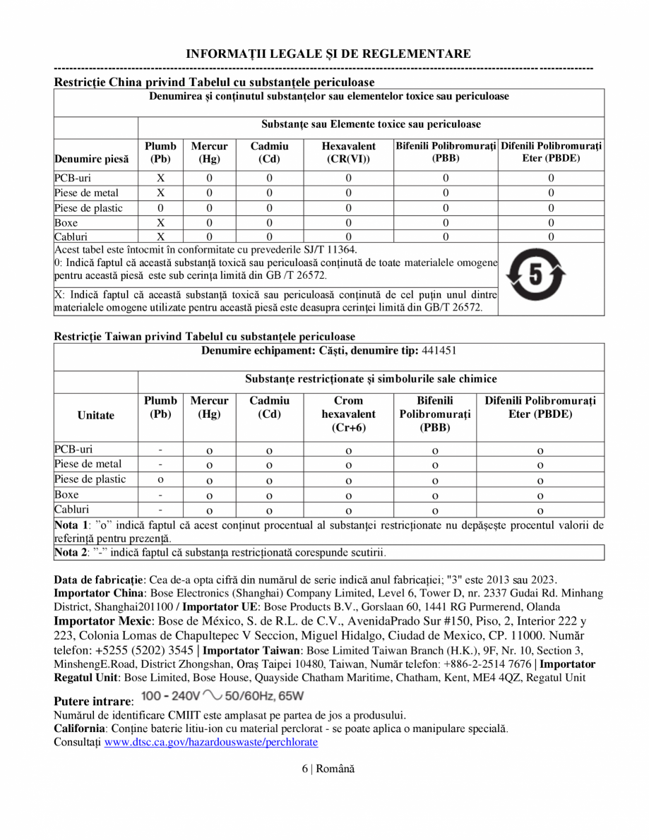 Pagina 6-Manual de utilizare soundbar BOSE Bose Ultra Romana olă de perete Bose Soundbar.
• Când...
