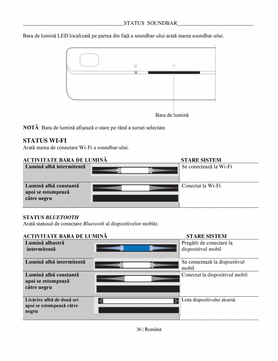 Pagina 36-Manual de utilizare soundbar BOSE Bose Ultra Romana tant (Această opțiune încă NU este...