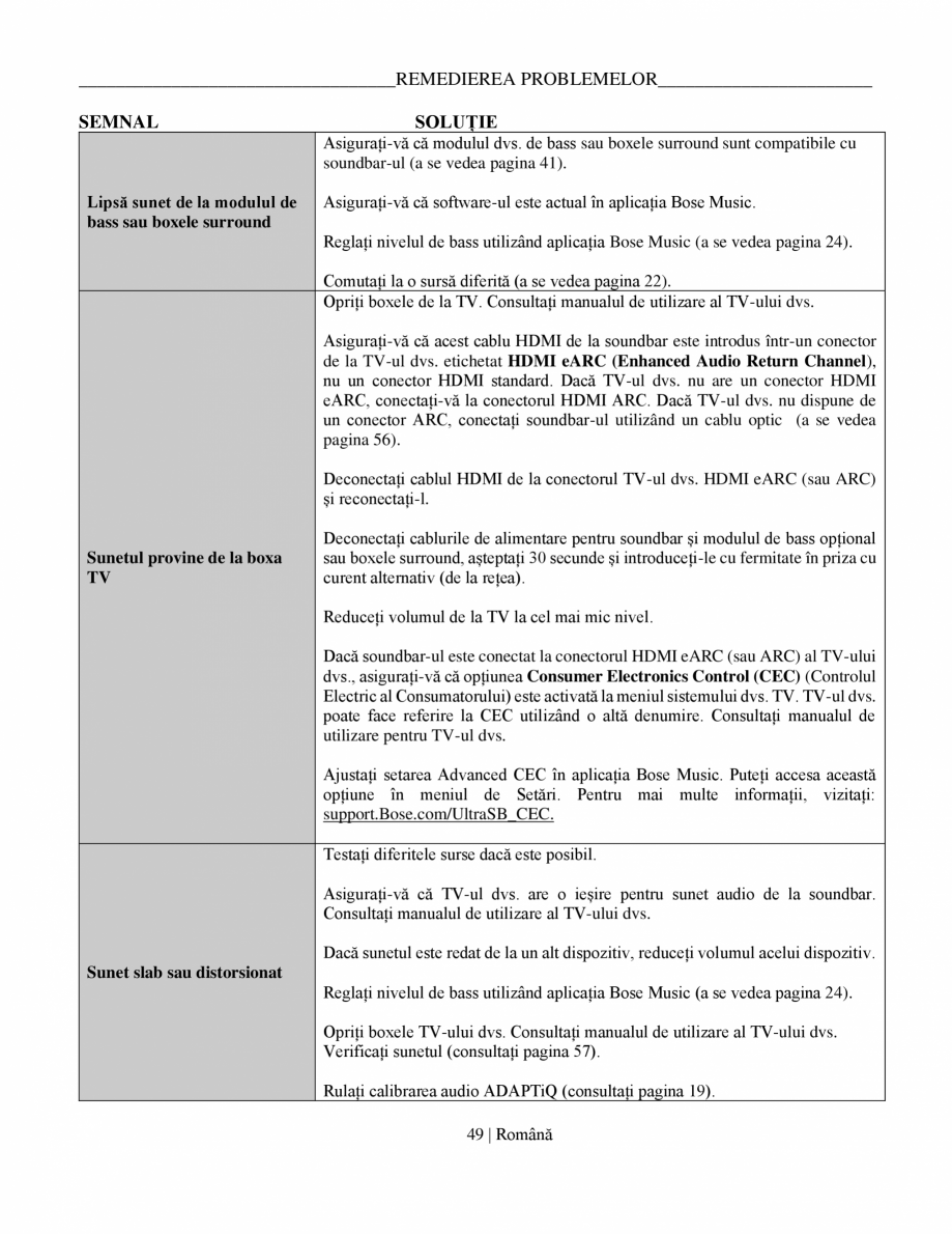 Pagina 49-Manual de utilizare soundbar BOSE Bose Ultra Romana un dispozitiv care permite funcționalitatea...