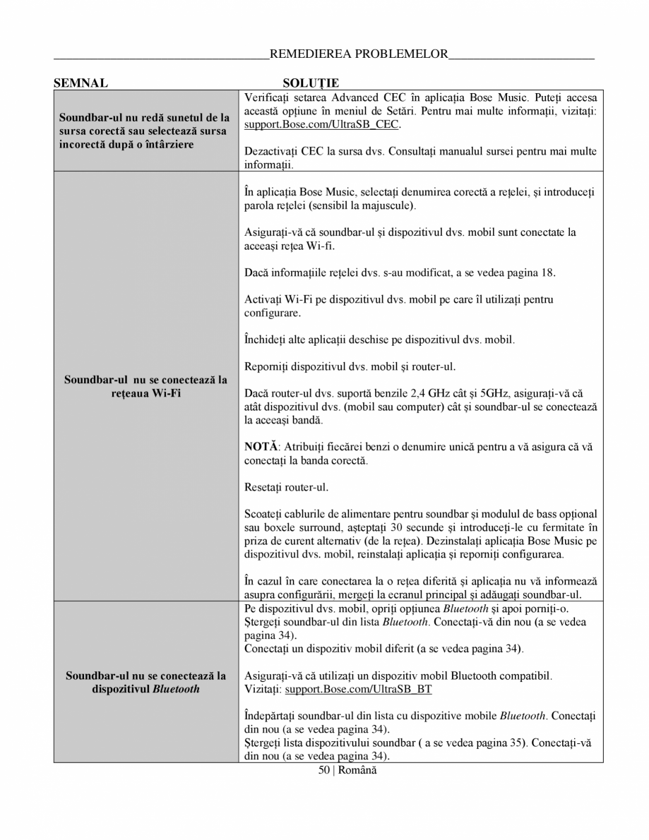 Pagina 50-Manual de utilizare soundbar BOSE Bose Ultra Romana rea atribuită în aplicația Alexa sau...