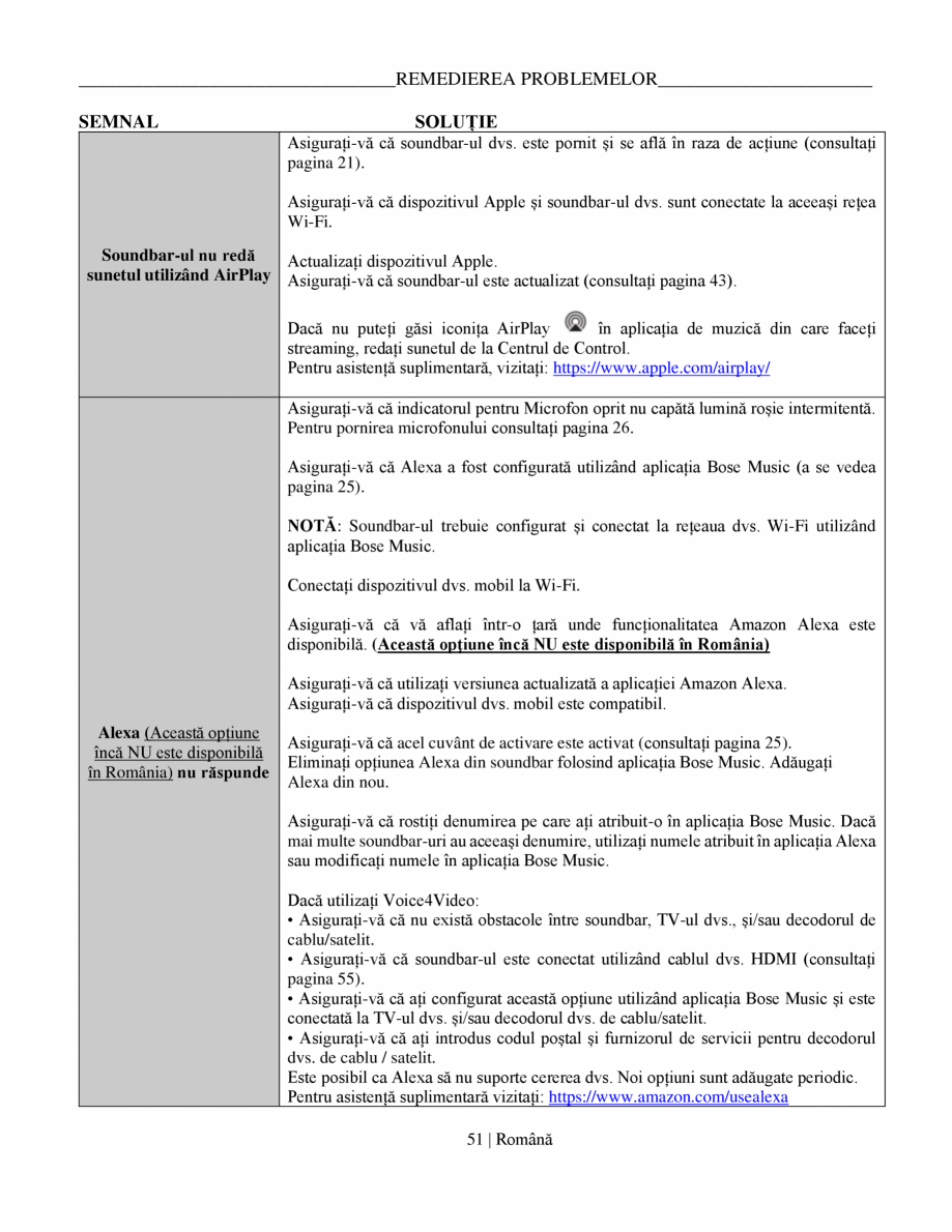 Pagina 51-Manual de utilizare soundbar BOSE Bose Ultra Romana e Do not disturb

EXEMPLE DE CE PUTEȚI SPUNE...