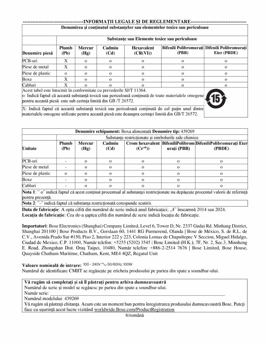 Pagina 6 - Manual de utilizare pentru soundbar Smart Bose BOSE Instructiuni montaj, utilizare Romana...