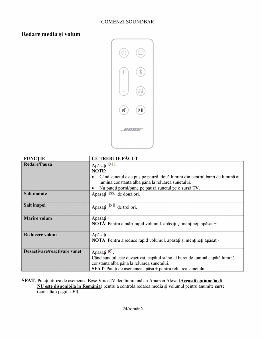 Pagina 24-Manual de utilizare pentru soundbar Smart Bose BOSE Instructiuni montaj, utilizare Romana .............