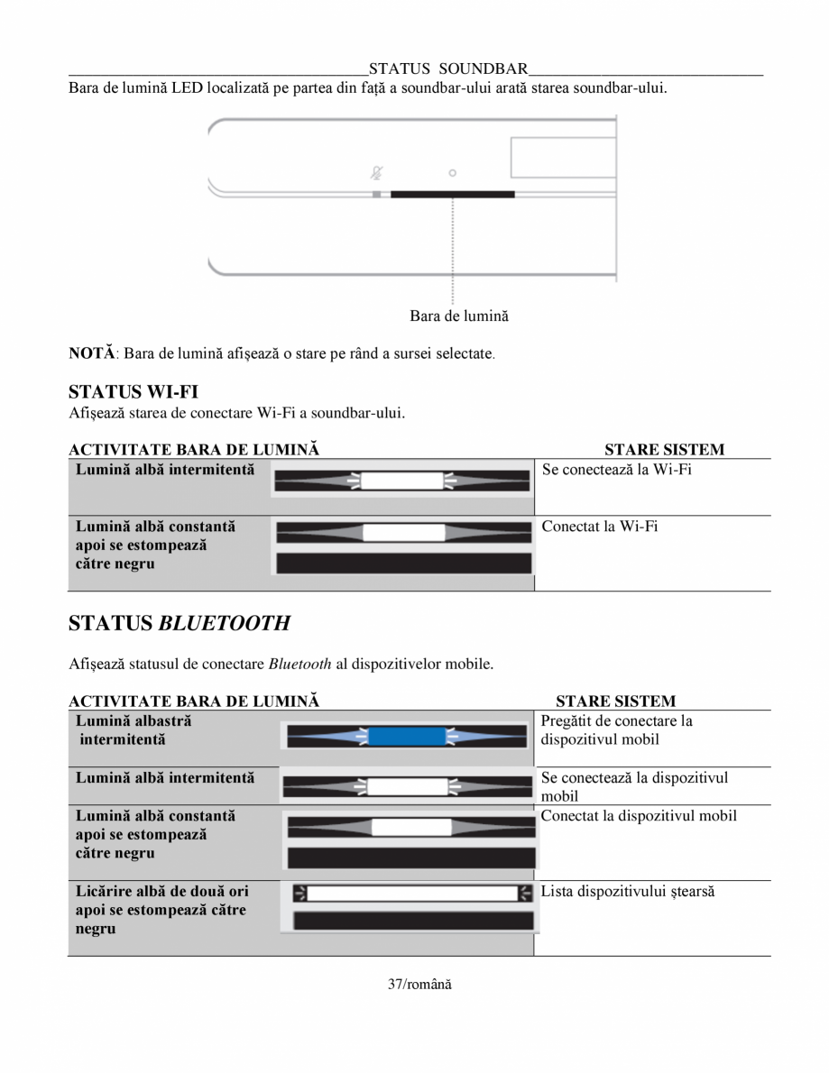 Pagina 37-Manual de utilizare pentru soundbar Smart Bose BOSE Instructiuni montaj, utilizare Romana curent...