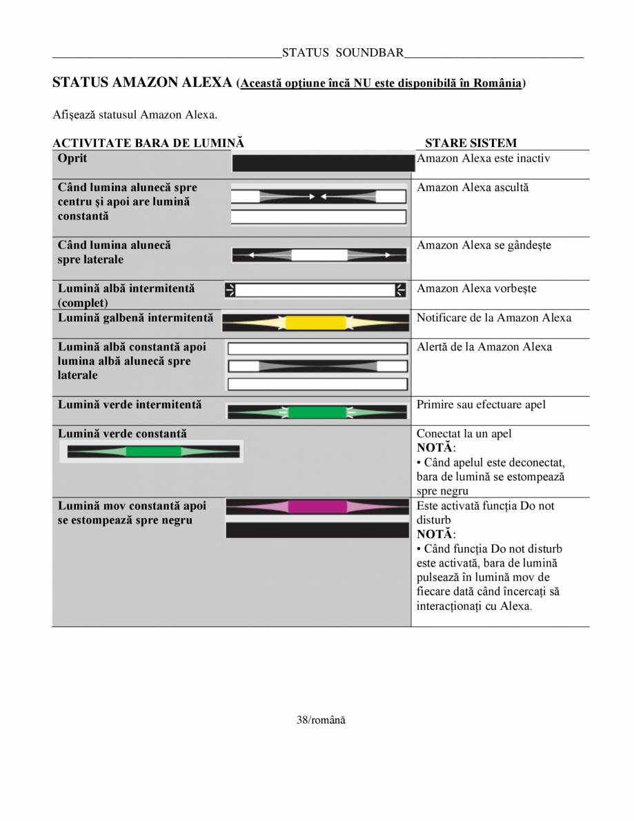 Pagina 38 - Manual de utilizare pentru soundbar Smart Bose BOSE Instructiuni montaj, utilizare...
