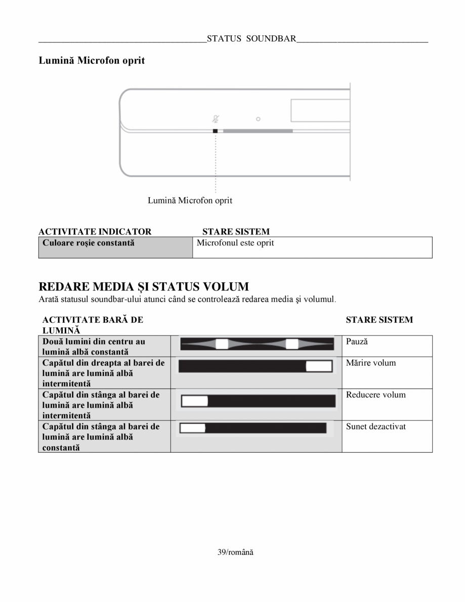 Pagina 39 - Manual de utilizare pentru soundbar Smart Bose BOSE Instructiuni montaj, utilizare...