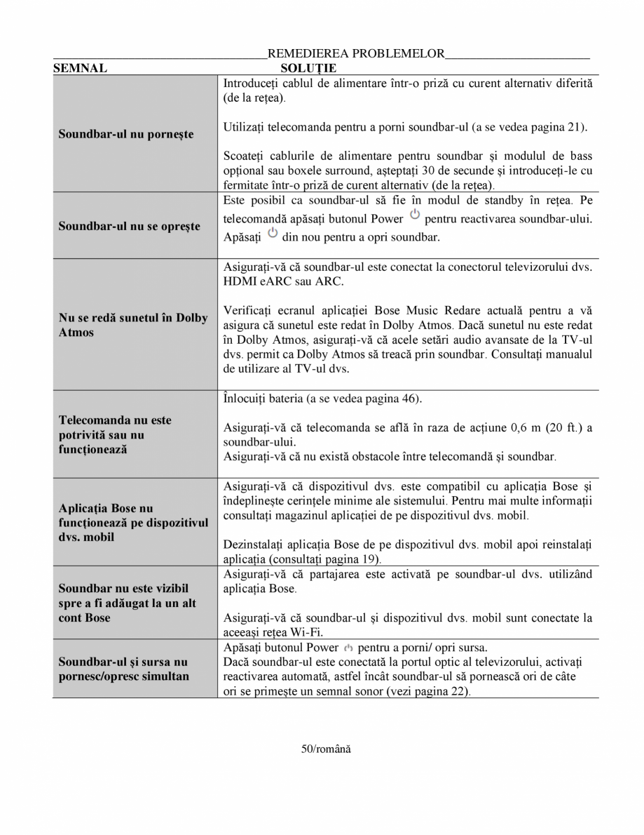 Pagina 50-Manual de utilizare pentru soundbar Smart Bose BOSE Instructiuni montaj, utilizare Romana ia de...