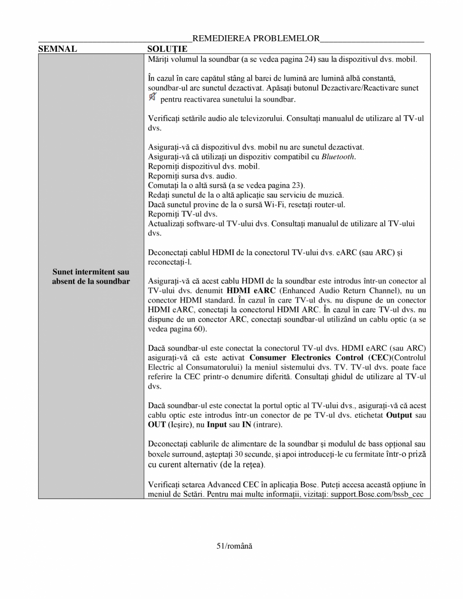 Pagina 51-Manual de utilizare pentru soundbar Smart Bose BOSE Instructiuni montaj, utilizare Romana ctuarea...