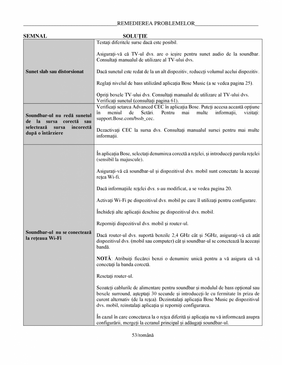 Pagina 53 - Manual de utilizare pentru soundbar Smart Bose BOSE Instructiuni montaj, utilizare...