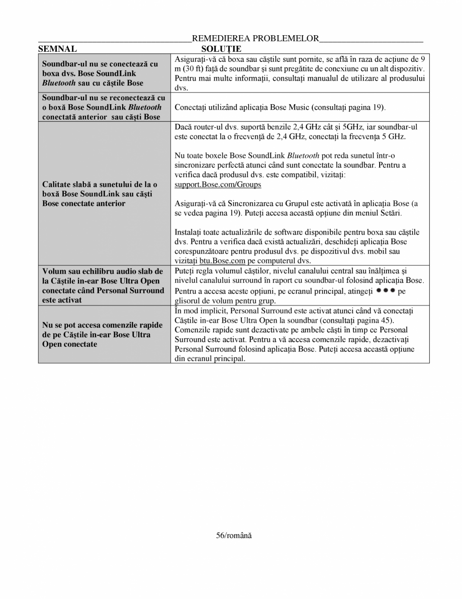 Pagina 56-Manual de utilizare pentru soundbar Smart Bose BOSE Instructiuni montaj, utilizare Romana  este...