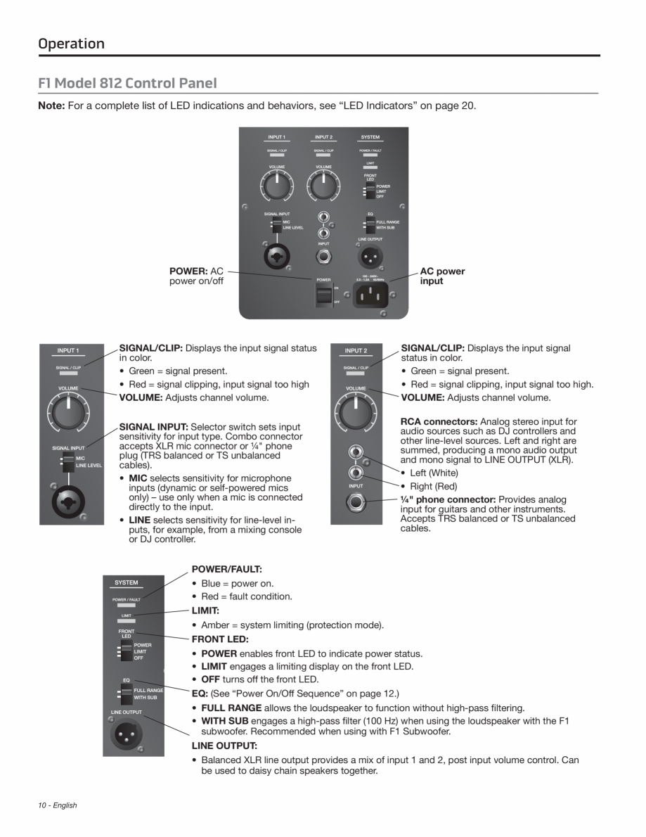 Pagina 10-Manual de utiliare pentru subwoofer BOSE F1 Instructiuni montaj, utilizare Engleza ....................