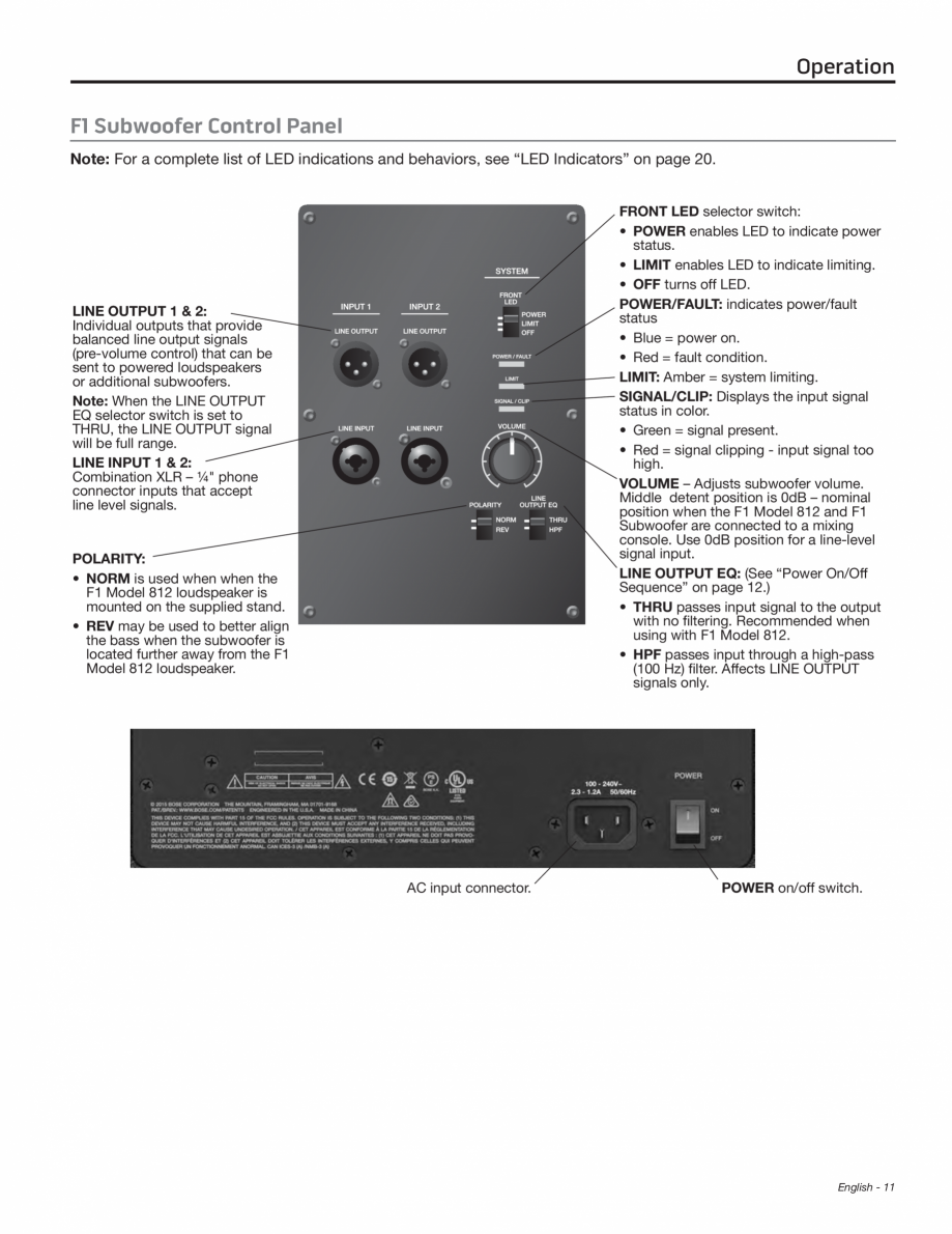 Pagina 11-Manual de utiliare pentru subwoofer BOSE F1 Instructiuni montaj, utilizare Engleza ....................