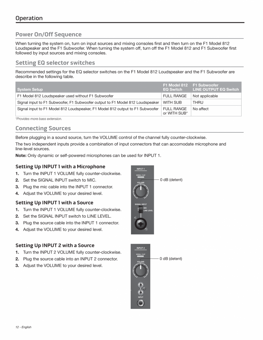 Pagina 12-Manual de utiliare pentru subwoofer BOSE F1 Instructiuni montaj, utilizare Engleza ....................