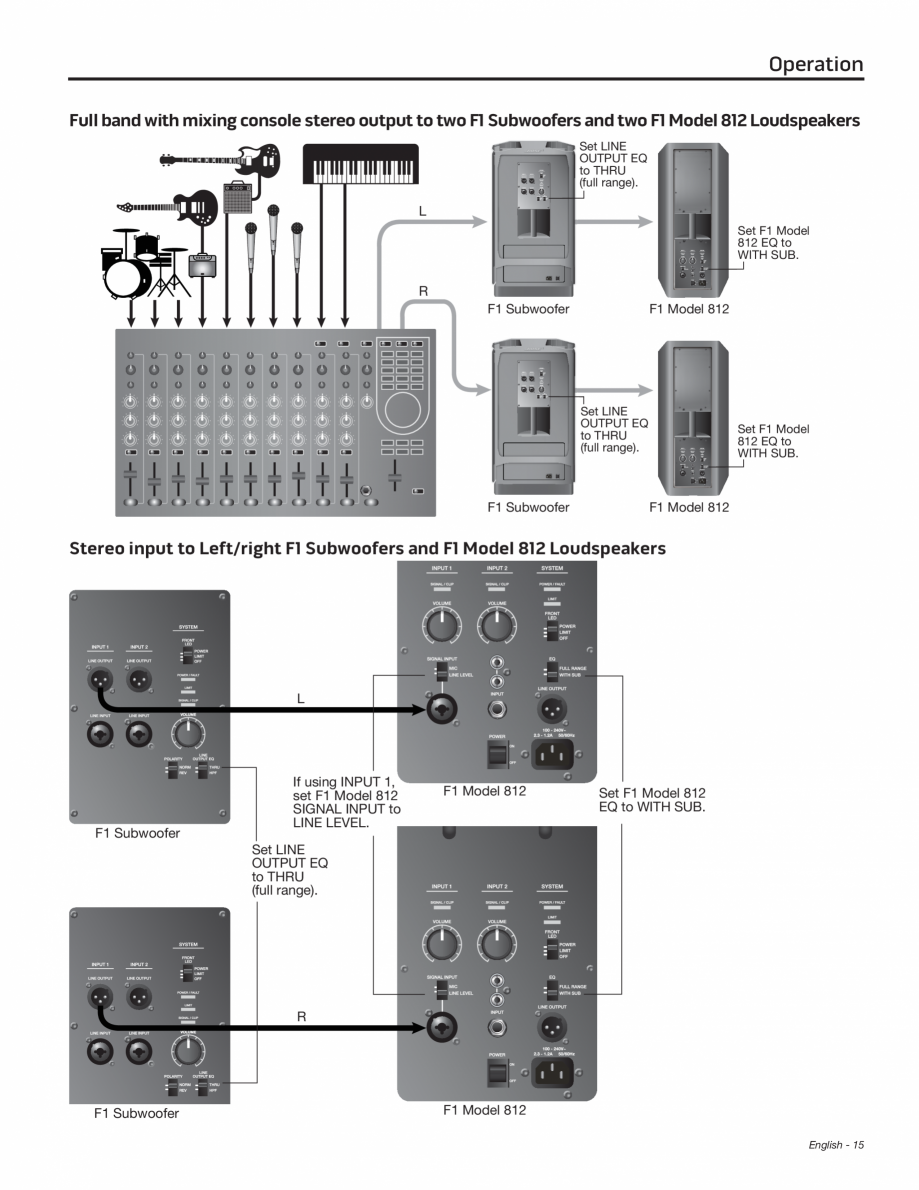 Pagina 15-Manual de utiliare pentru subwoofer BOSE F1 Instructiuni montaj, utilizare Engleza rategically...