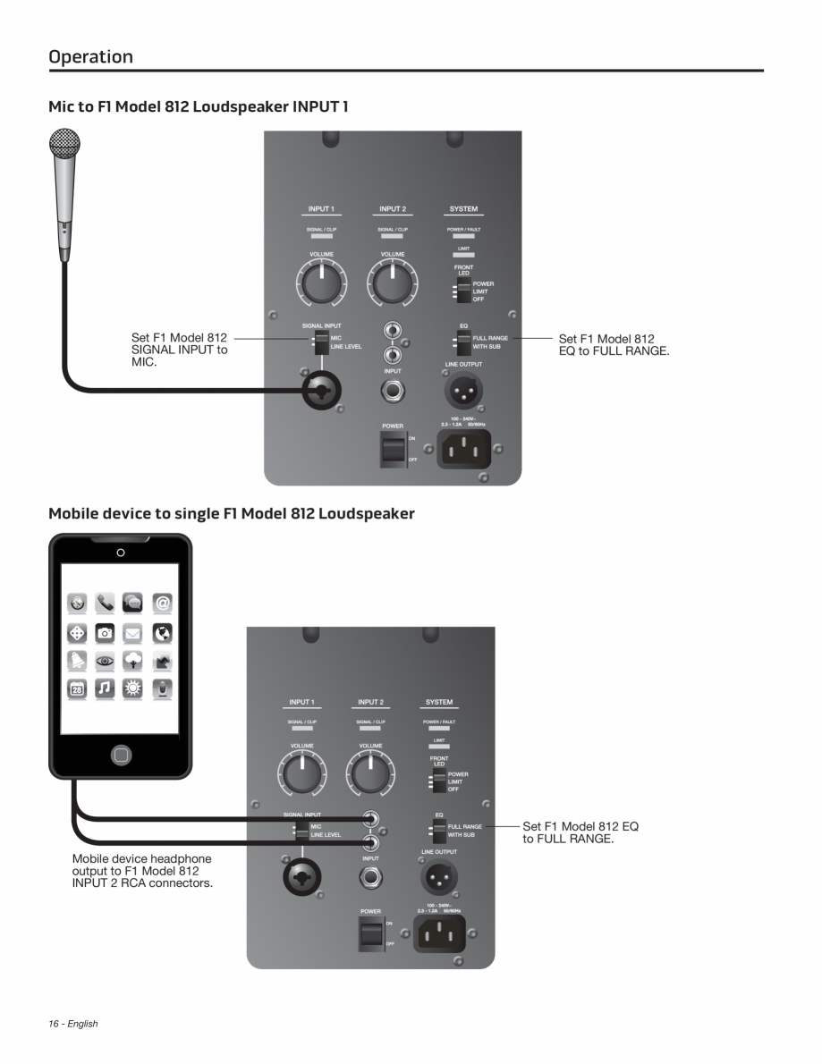 Pagina 16-Manual de utiliare pentru subwoofer BOSE F1 Instructiuni montaj, utilizare Engleza ic range and...