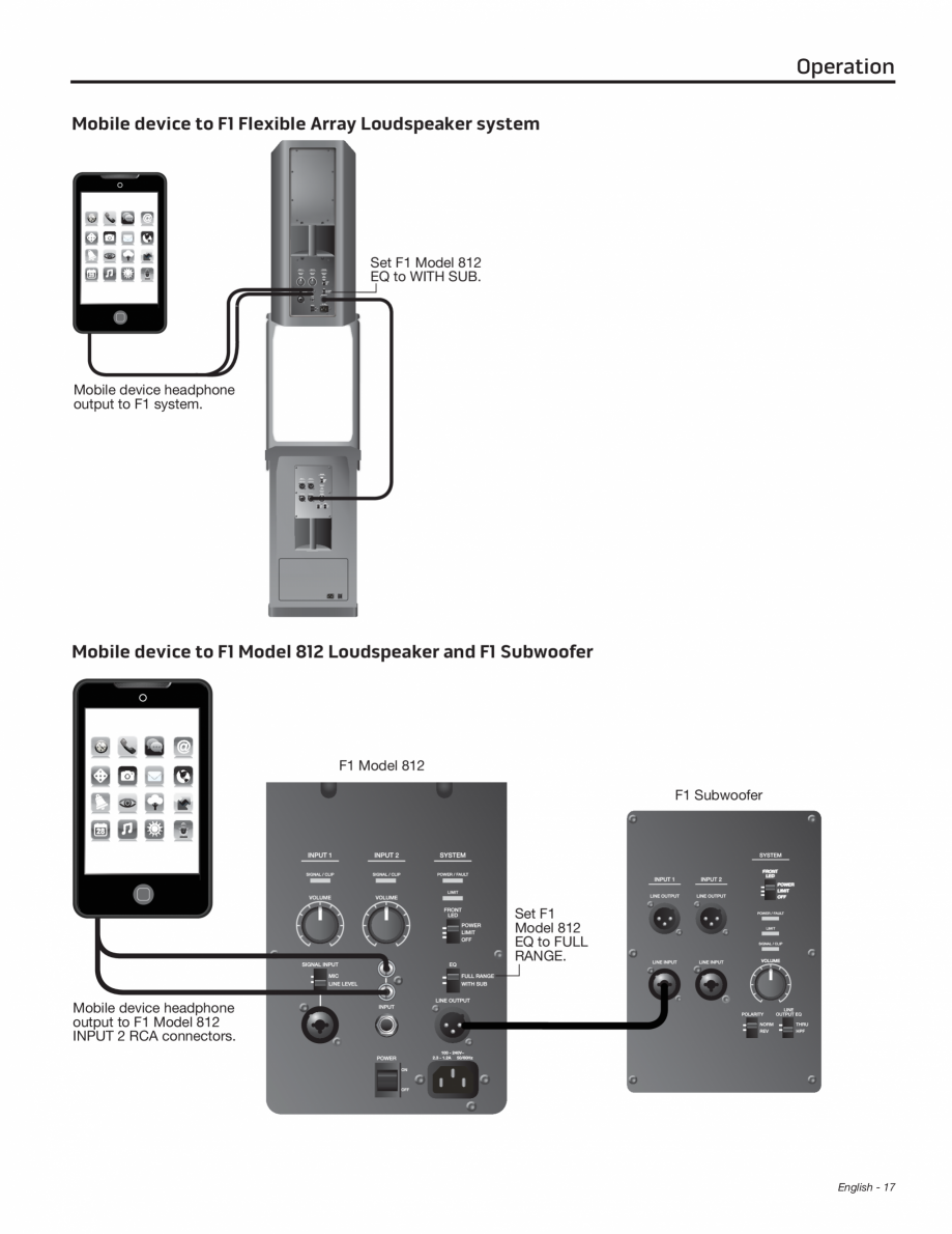 Pagina 17-Manual de utiliare pentru subwoofer BOSE F1 Instructiuni montaj, utilizare Engleza power switch...