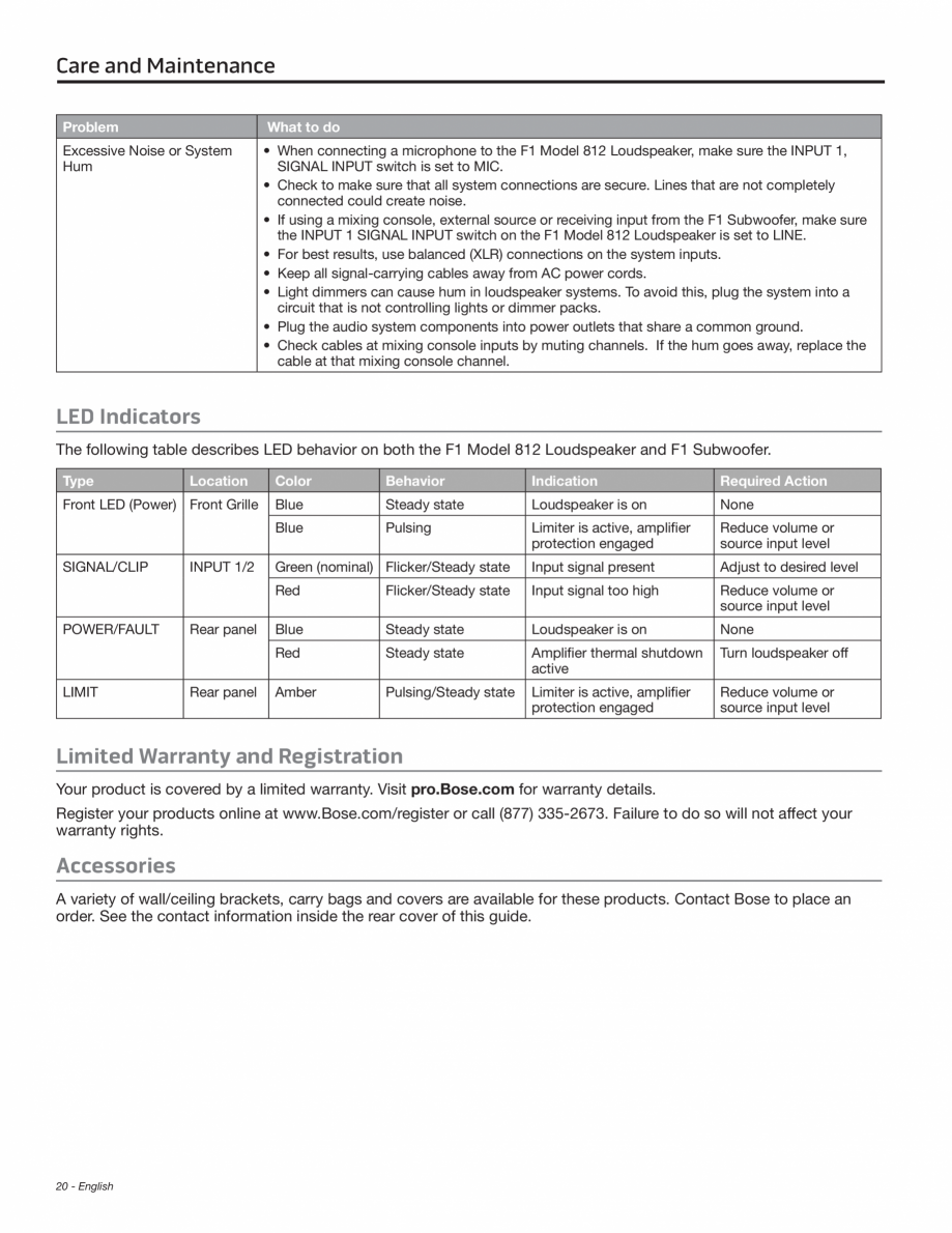 Pagina 20-Manual de utiliare pentru subwoofer BOSE F1 Instructiuni montaj, utilizare Engleza 
sensitivity for ...