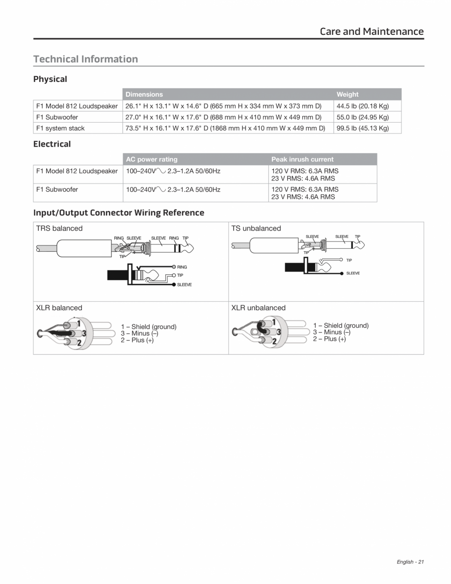 Pagina 21-Manual de utiliare pentru subwoofer BOSE F1 Instructiuni montaj, utilizare Engleza :
•	 Amber =...