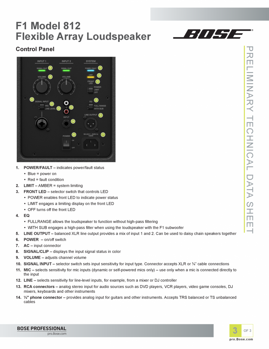 Pagina 3-Manual de utiliare pentru boxa array flexibila BOSE F1 812 Instructiuni montaj, utilizare Engleza...