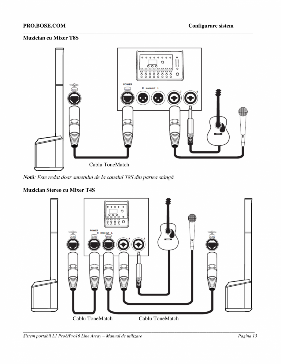 Pagina 13-Manual de utilizare  pentru sistemul array Bose BOSE L1 Pro8, L1 Pro16 Instructiuni montaj,...