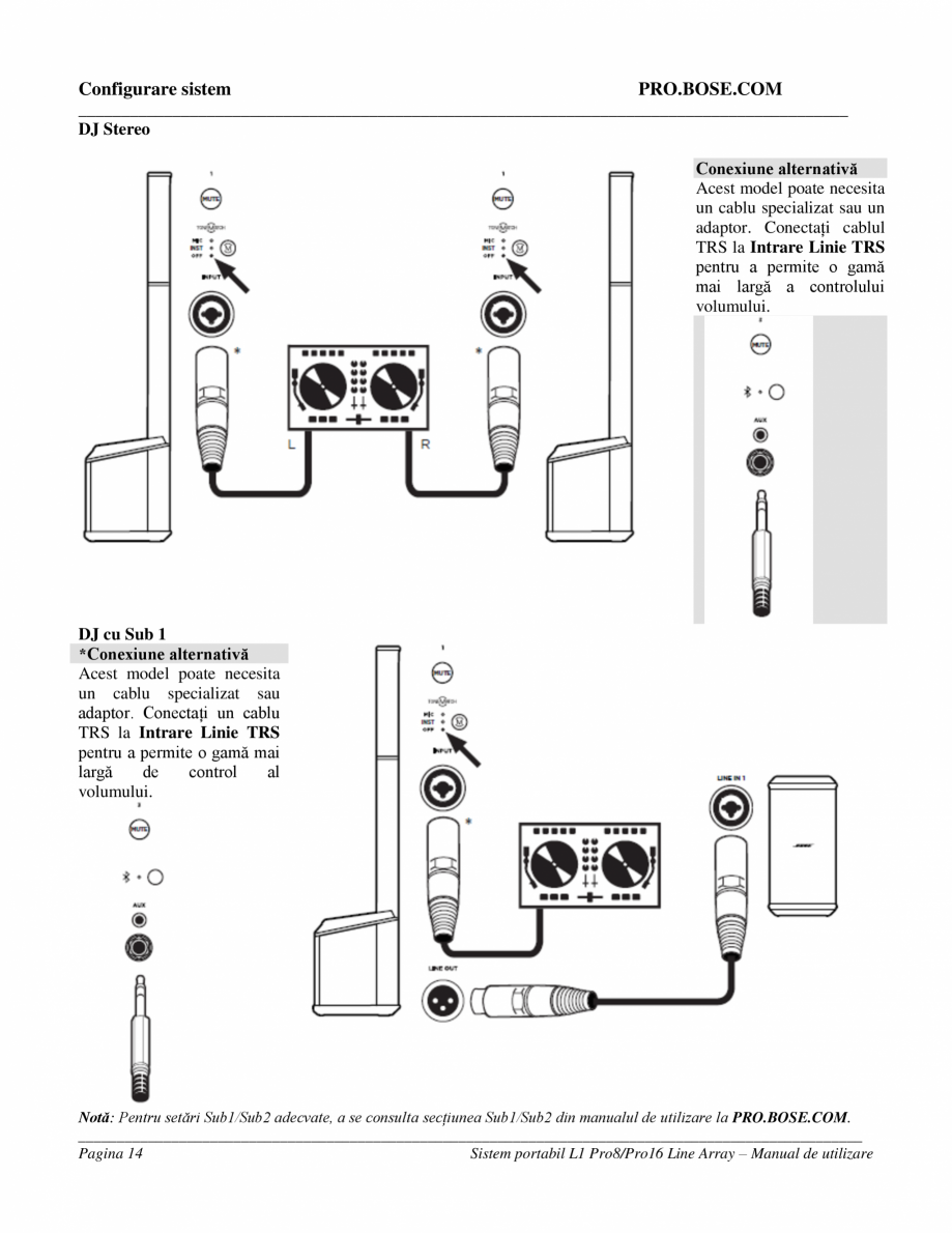 Pagina 14-Manual de utilizare  pentru sistemul array Bose BOSE L1 Pro8, L1 Pro16 Instructiuni montaj,...