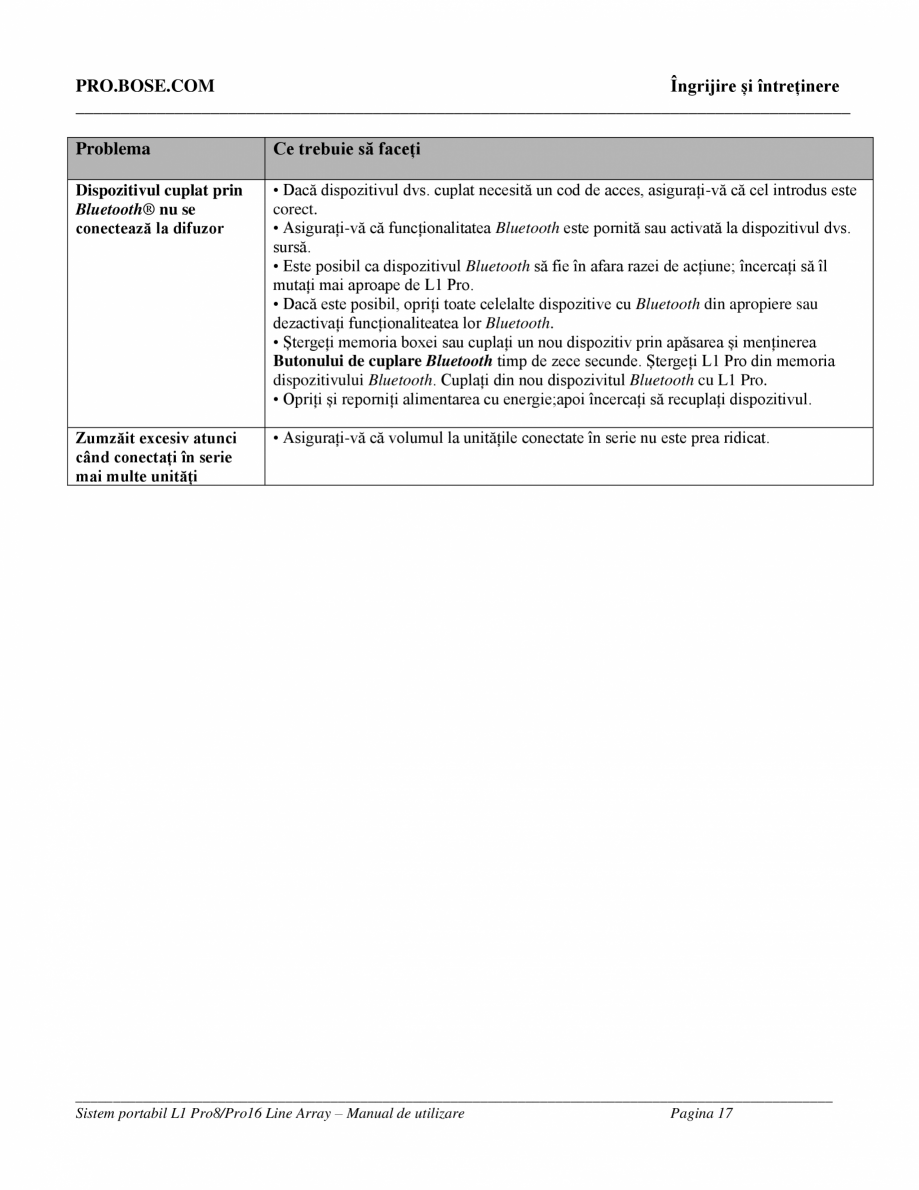 Pagina 17-Manual de utilizare  pentru sistemul array Bose BOSE L1 Pro8, L1 Pro16 Instructiuni montaj,...