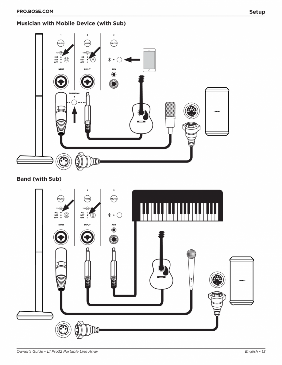 Pagina 13-Manual de utilizare pentru sistemul audio BOSE L1 Pro32 + Sub2 Instructiuni montaj, utilizare ○...