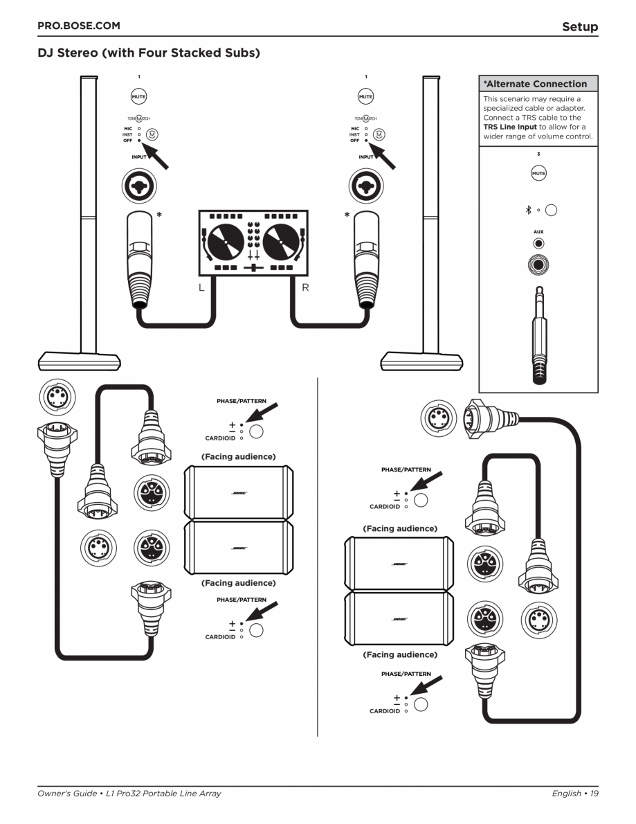 Pagina 19-Manual de utilizare pentru sistemul audio BOSE L1 Pro32 + Sub2 Instructiuni montaj, utilizare 32...