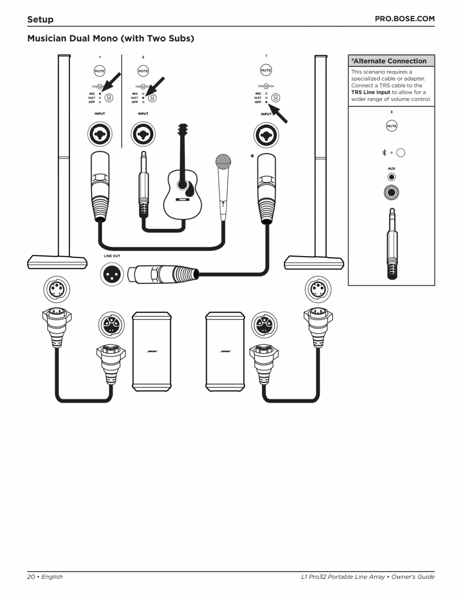 Pagina 20-Manual de utilizare pentru sistemul audio BOSE L1 Pro32 + Sub2 Instructiuni montaj, utilizare hile...