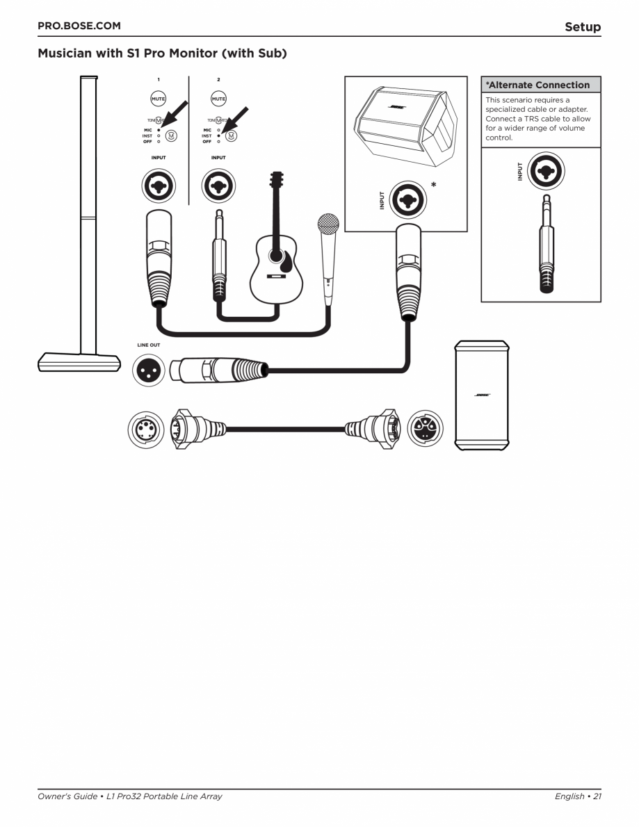 Pagina 21-Manual de utilizare pentru sistemul audio BOSE L1 Pro32 + Sub2 Instructiuni montaj, utilizare hile...