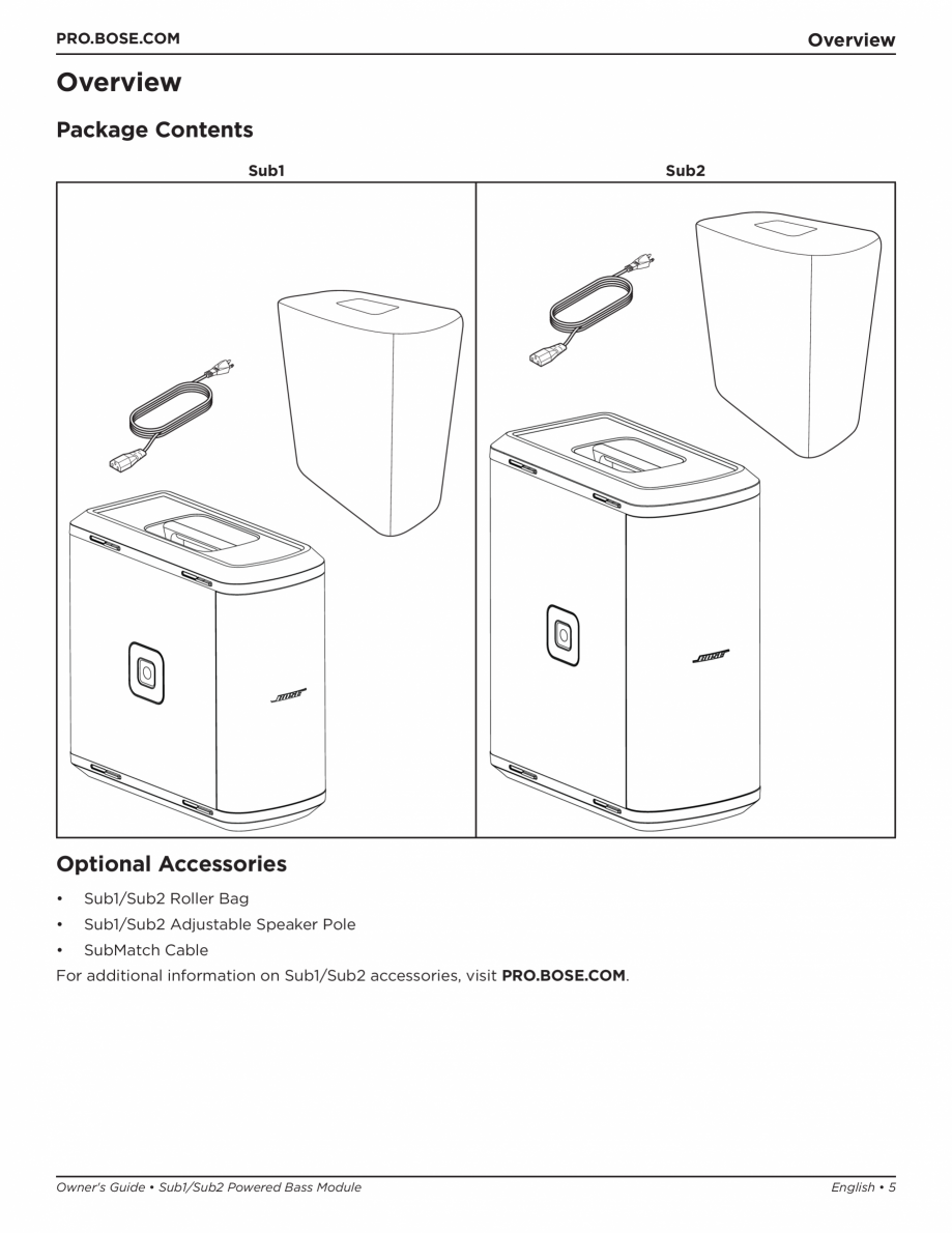 Pagina 5-Manual de utilizare pentru subwooferul Sub1 si subwooferul Sub2 BOSE L1 Pro 32 + Sub1, L1 Pro32 +...