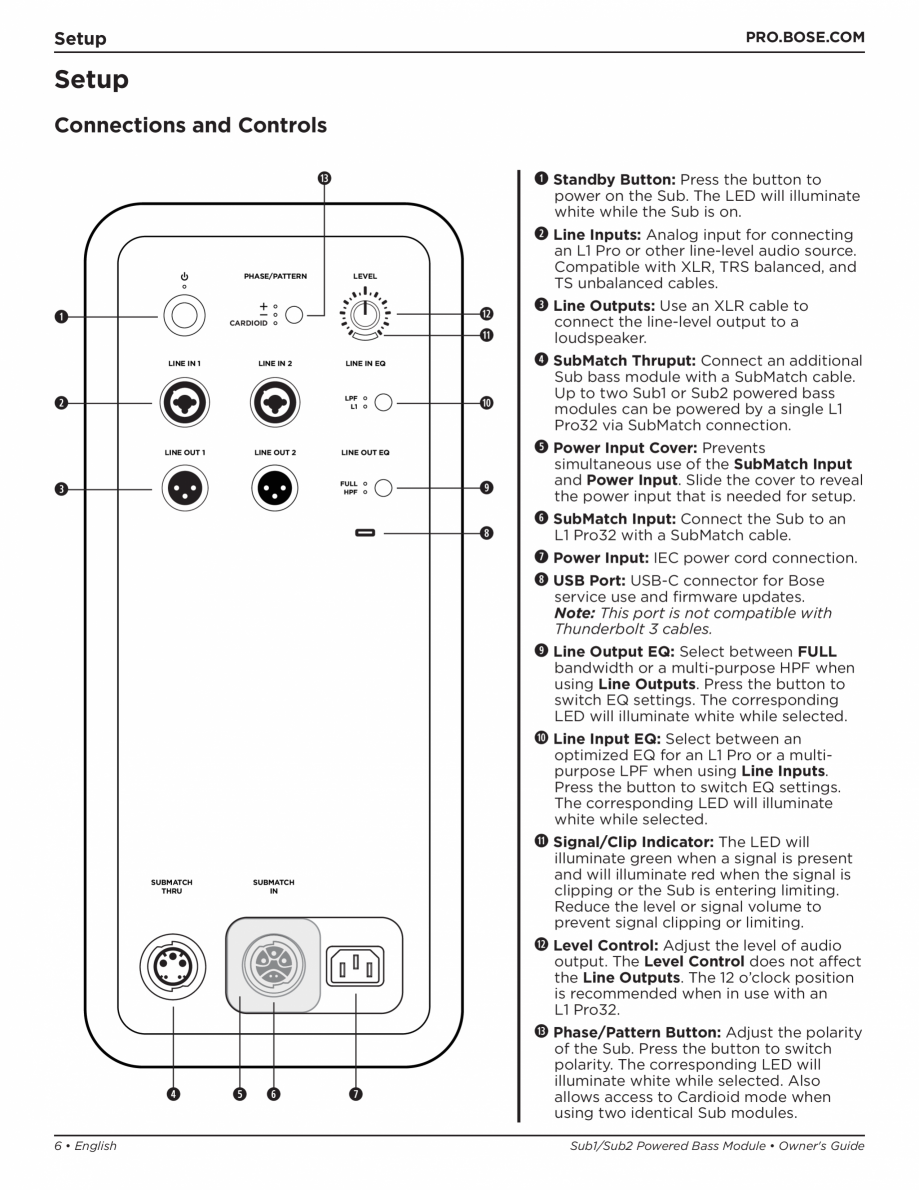 Pagina 6-Manual de utilizare pentru subwooferul Sub1 si subwooferul Sub2 BOSE L1 Pro 32 + Sub1, L1 Pro32 +...