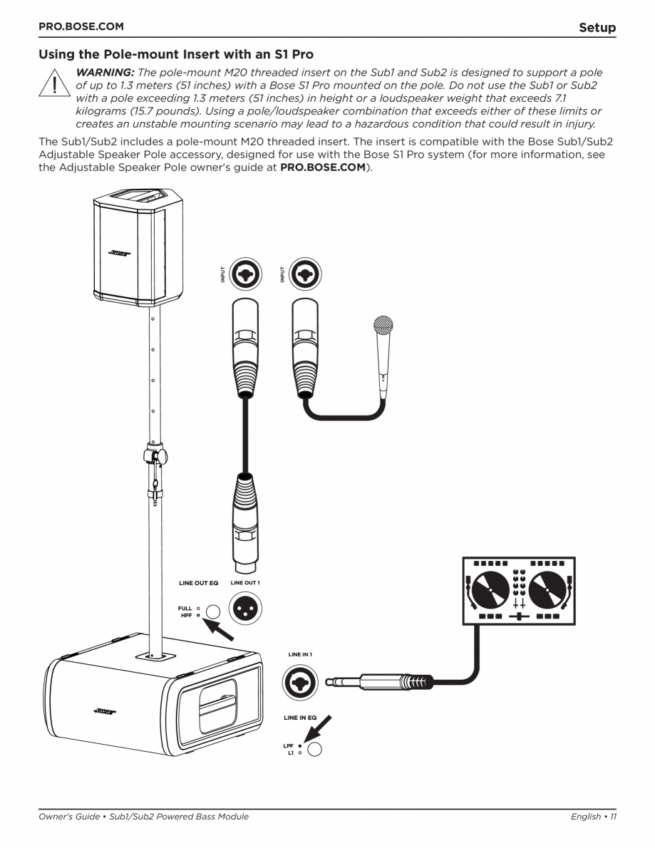 Pagina 11-Manual de utilizare pentru subwooferul Sub1 si subwooferul Sub2 BOSE L1 Pro 32 + Sub1, L1 Pro32 +...