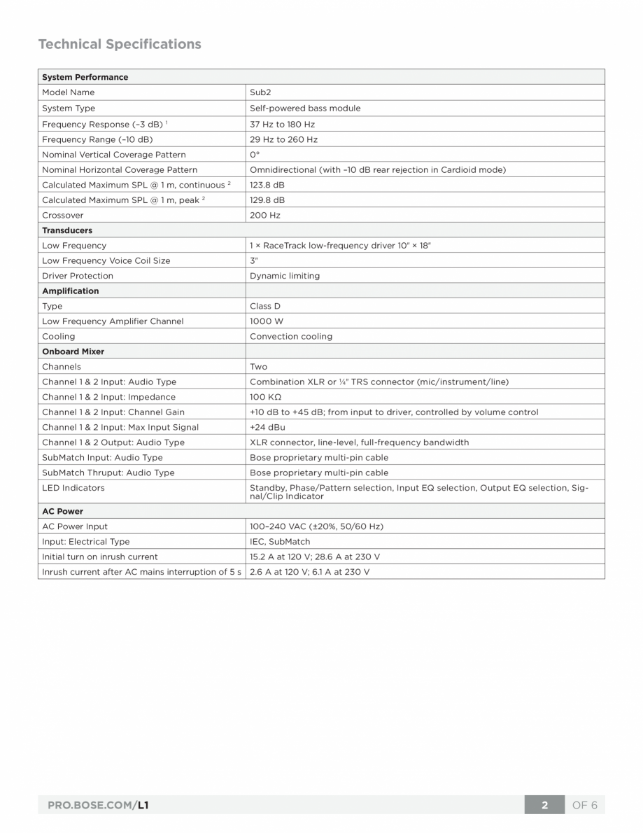 Pagina 2-Subwooferul Sub2 BOSE L1 Pro32 + Sub2 Fisa tehnica Engleza featuring a unique 10