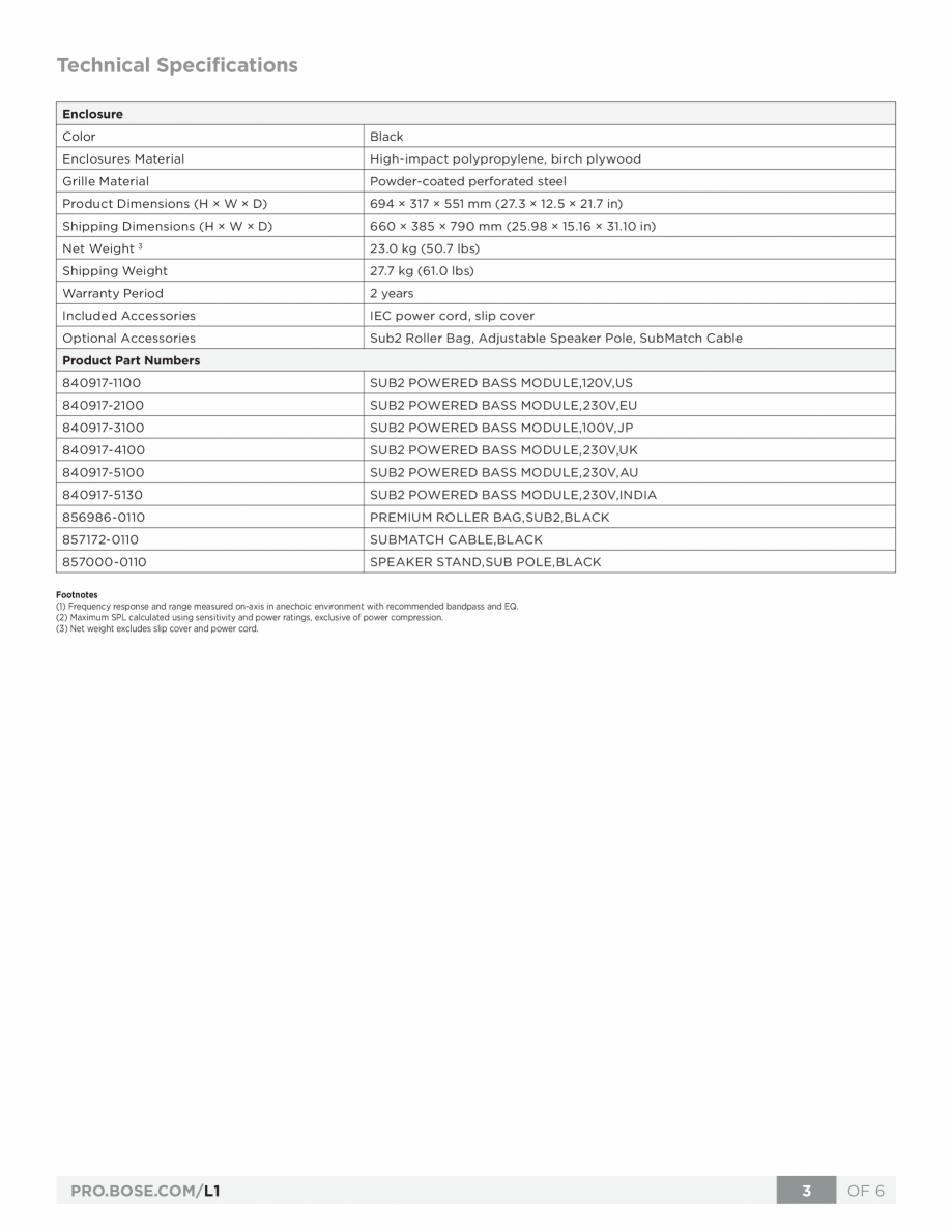 Pagina 3-Subwooferul Sub2 BOSE L1 Pro32 + Sub2 Fisa tehnica Engleza Calculated Maximum SPL @ 1 m, continuous ...